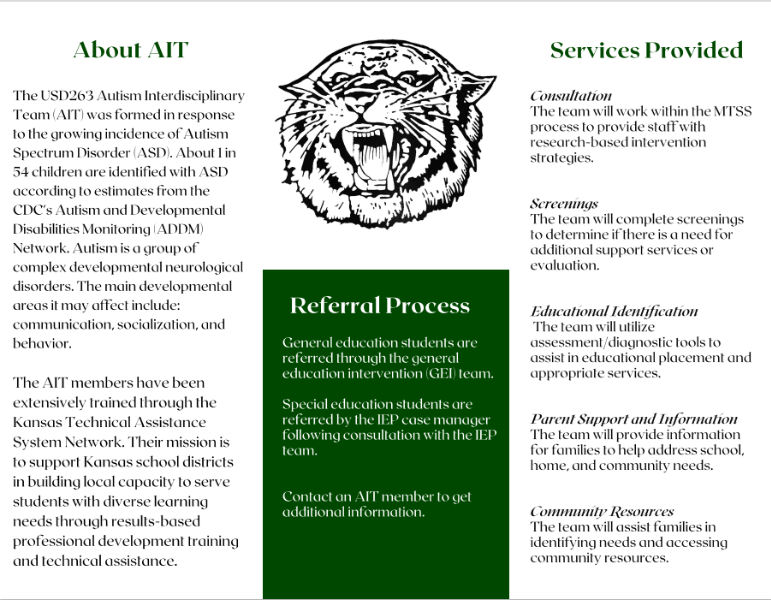 Mulvane School District USD 263 Autism Interdisciplinary Team